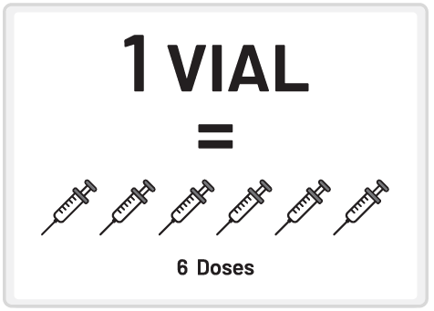 Extracting six doses