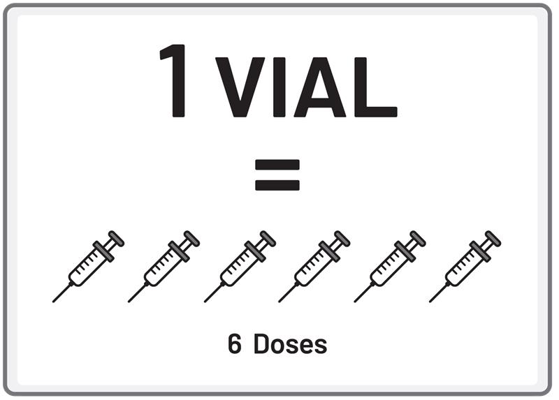 Extracting six doses