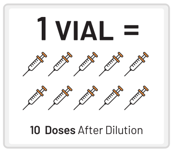 dosed