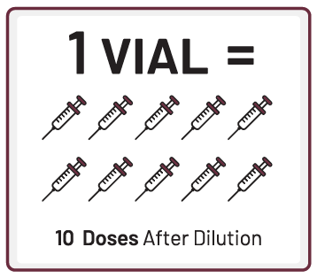 dosed